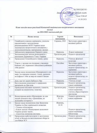 план заходів НПВ
