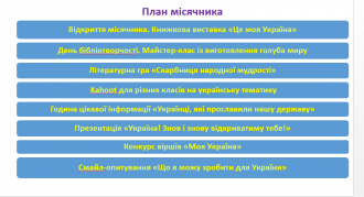 план місячника