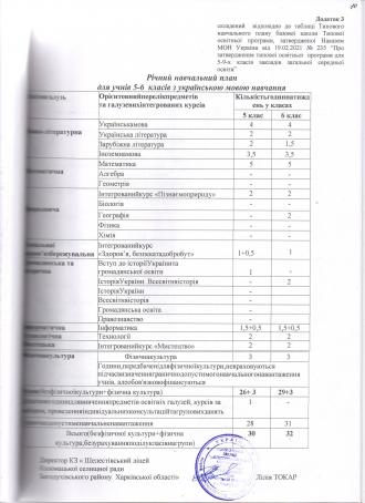 Ліцей