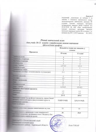 ліцей