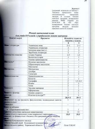 план